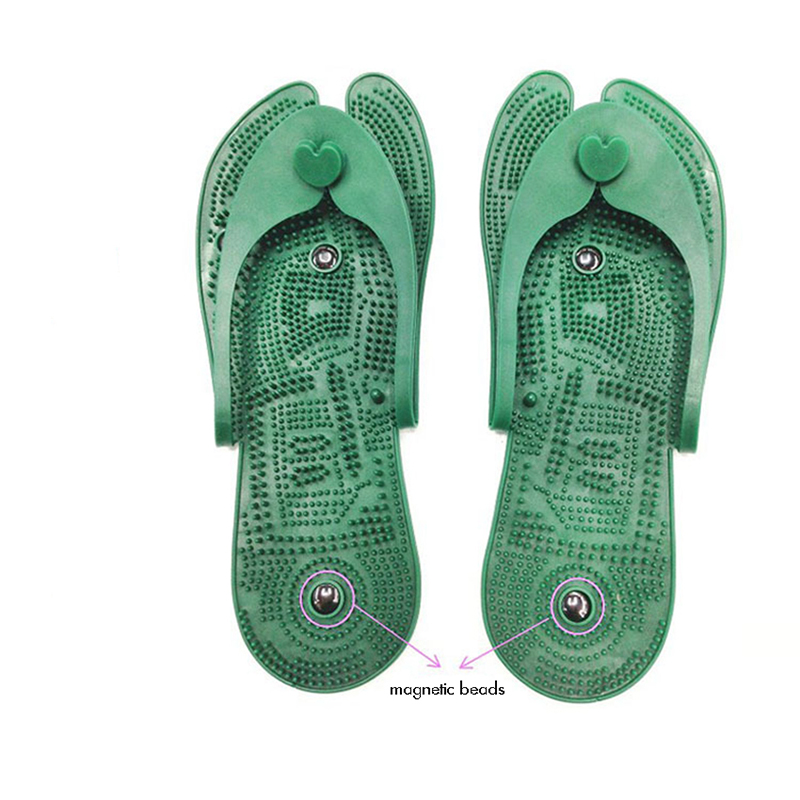 Reflexology Foot Massager, Acu - огляд і ціна Men'S Shoes Plantar Fasciitis