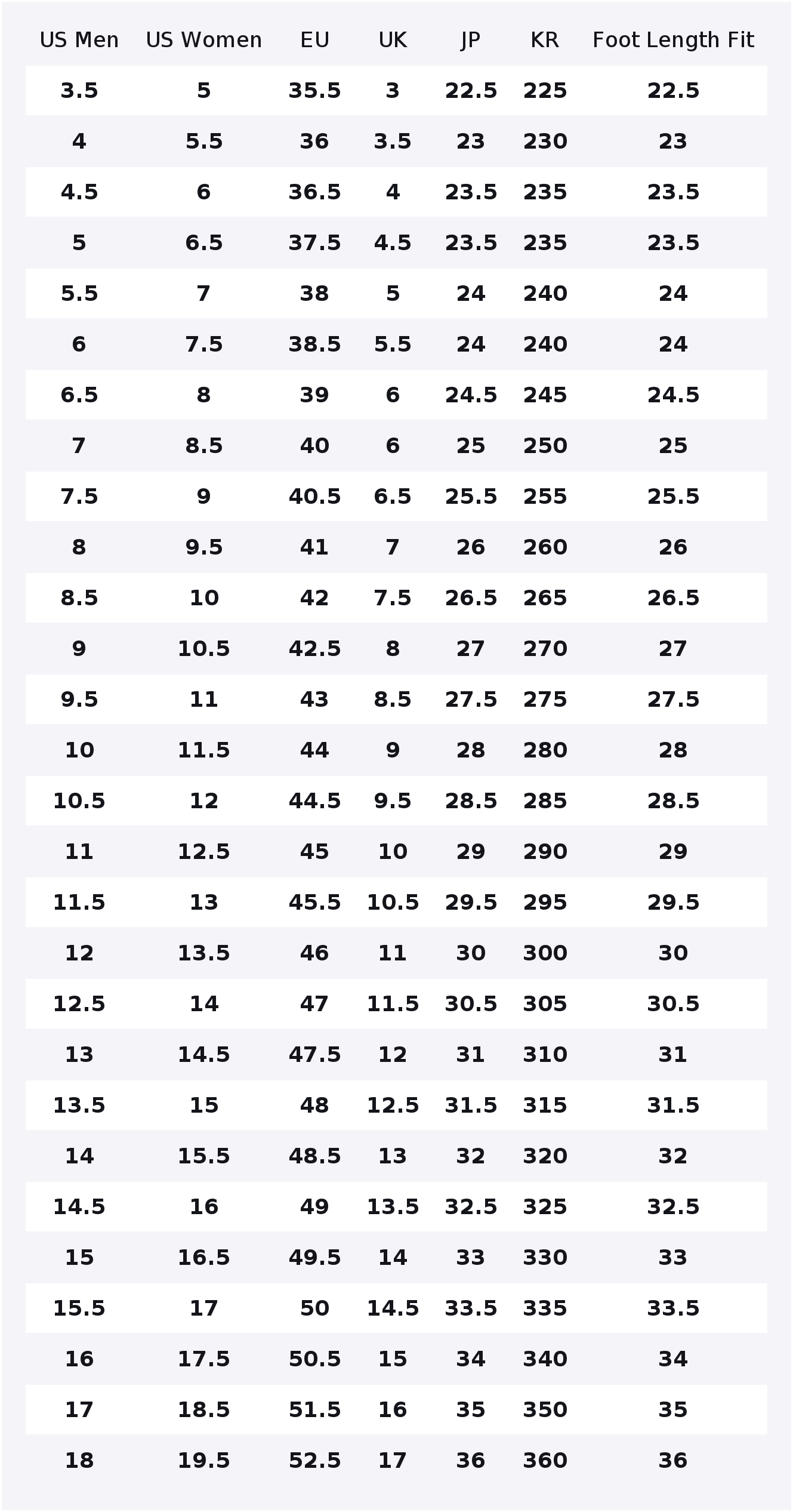 Under Armour Curry 4 Basketbal - огляд і ціна Men Shoes Under 100